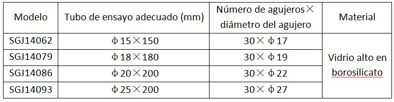Parámetros de los soportes y estantes para tubos de ensayo de vidrio