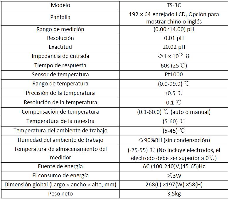 Parámetros del medidor o probador de pH de mesa TS-3C