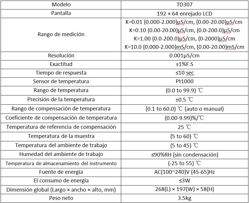 Parámetros del medidor o probador de conductividad de mesa TD307