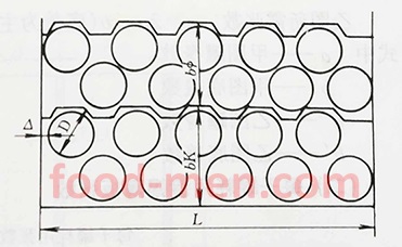 Diagrama de diseño de una sola hoja de hojalata impresa para latas de 2 piezas