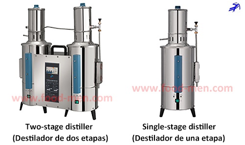 Imagen de los destiladores de agua caliente eléctricos de laboratorio