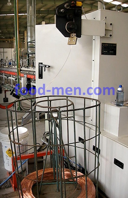 Máquina de soldadora para cuerpo de lata de 3 piezas Figura 5: mecanismo de suministro de alambre de cobre