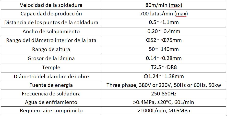 Parámetros de la máquina de soldadora automática para cuerpo de lata pequeña de 3 piezas